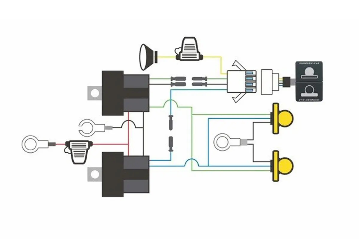 Wiring Harness Loom - Megatom 1